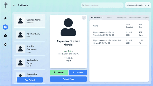 Dashboard Overview